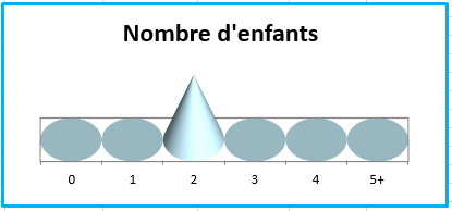 Dad nb-enfants