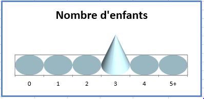 Martin nb-enfants